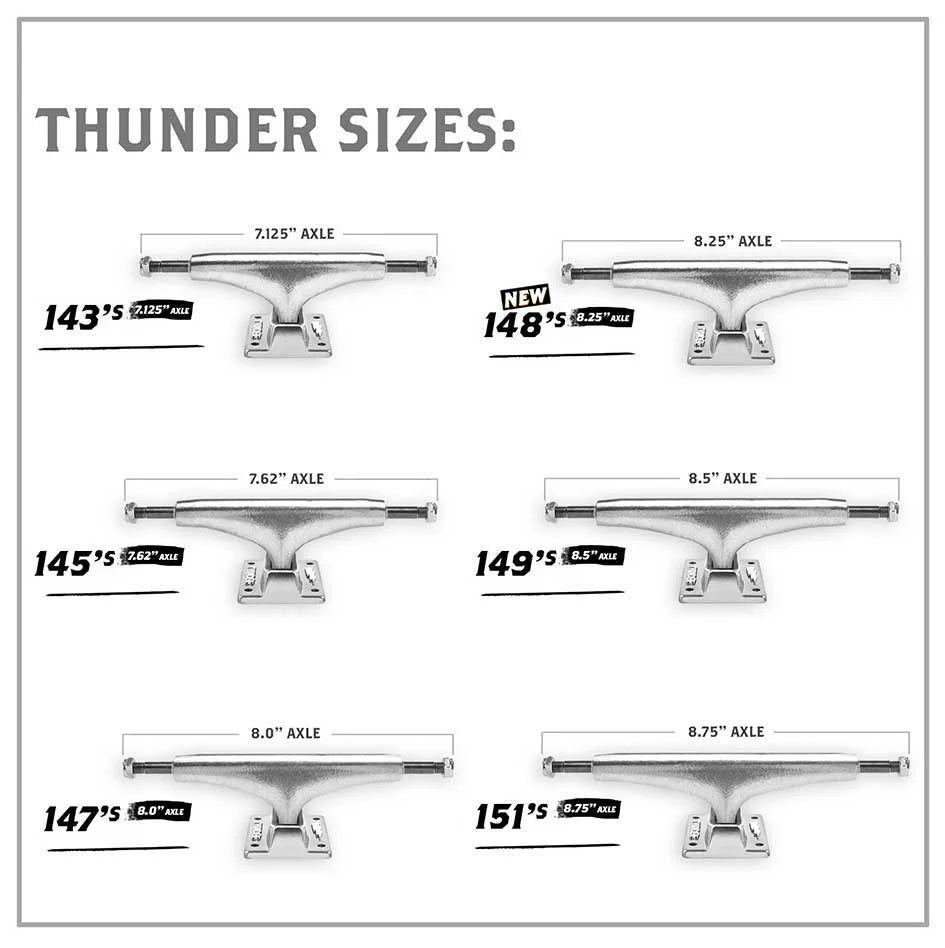 Thunder Trucks Polished Lights II HI Silver